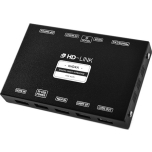 HDMI Input Audi MMI